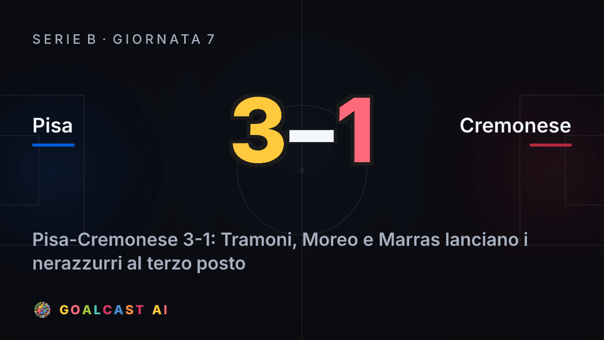Pisa 3-1 Cremonese