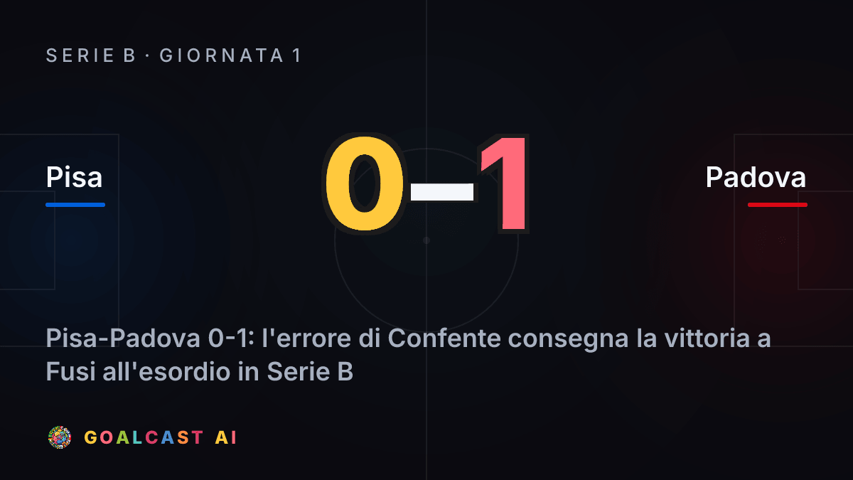 Pisa 0-1 Padova: la card della sintesi
