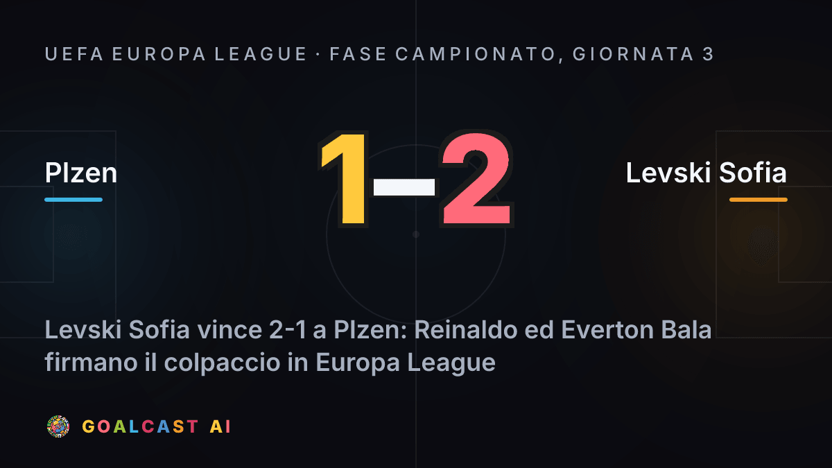 Plzen 1-2 Levski Sofia