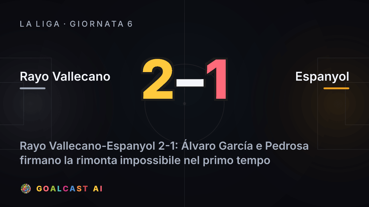 Rayo Vallecano 2-1 Espanyol