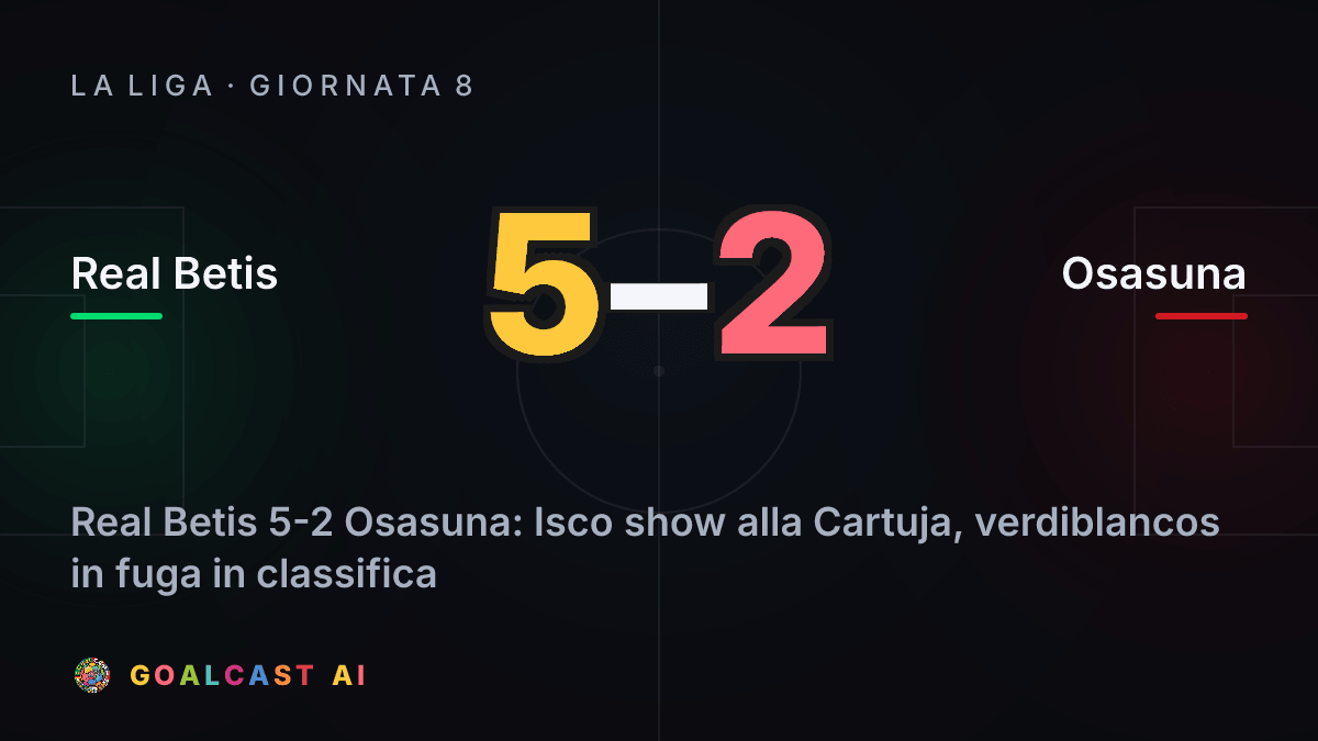 Real Betis - Osasuna: la card della sintesi