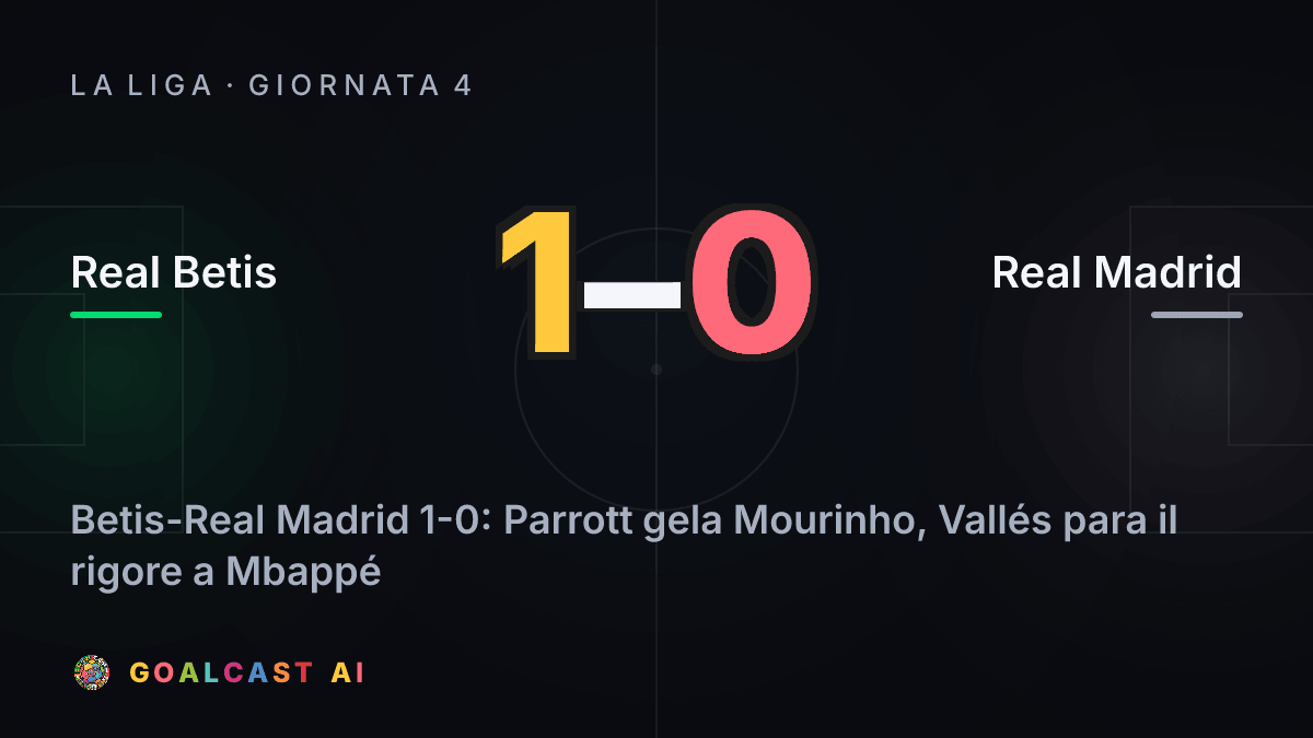 Real Betis 1-0 Real Madrid: la card della sintesi