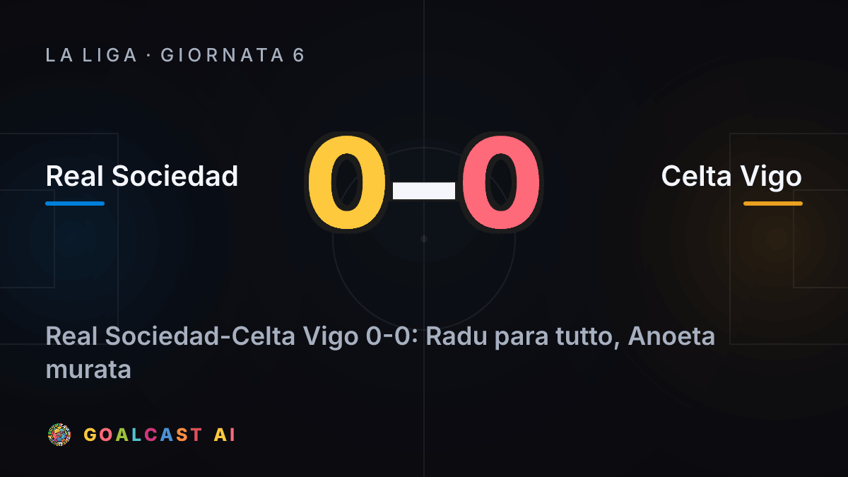 Real Sociedad 0-0 Celta Vigo: la card della sintesi