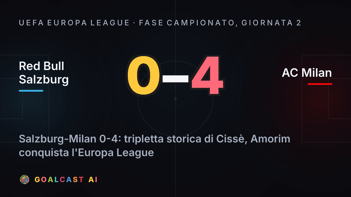 Red Bull Salzburg 0-4 AC Milan
