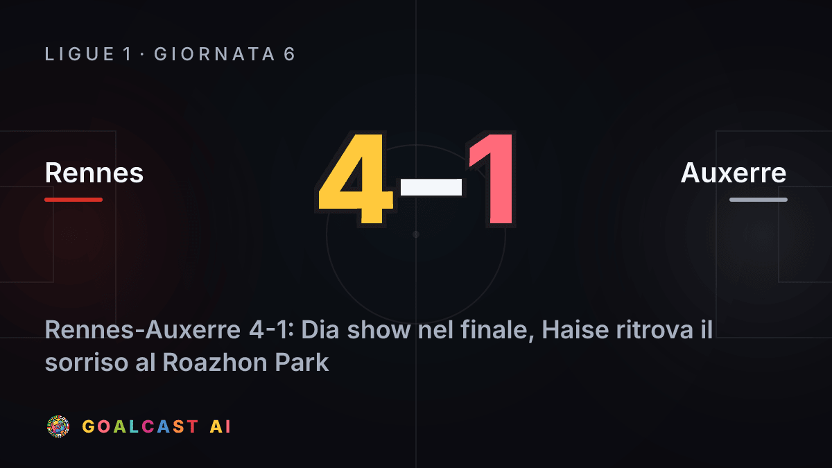 Rennes - Auxerre: la card della sintesi