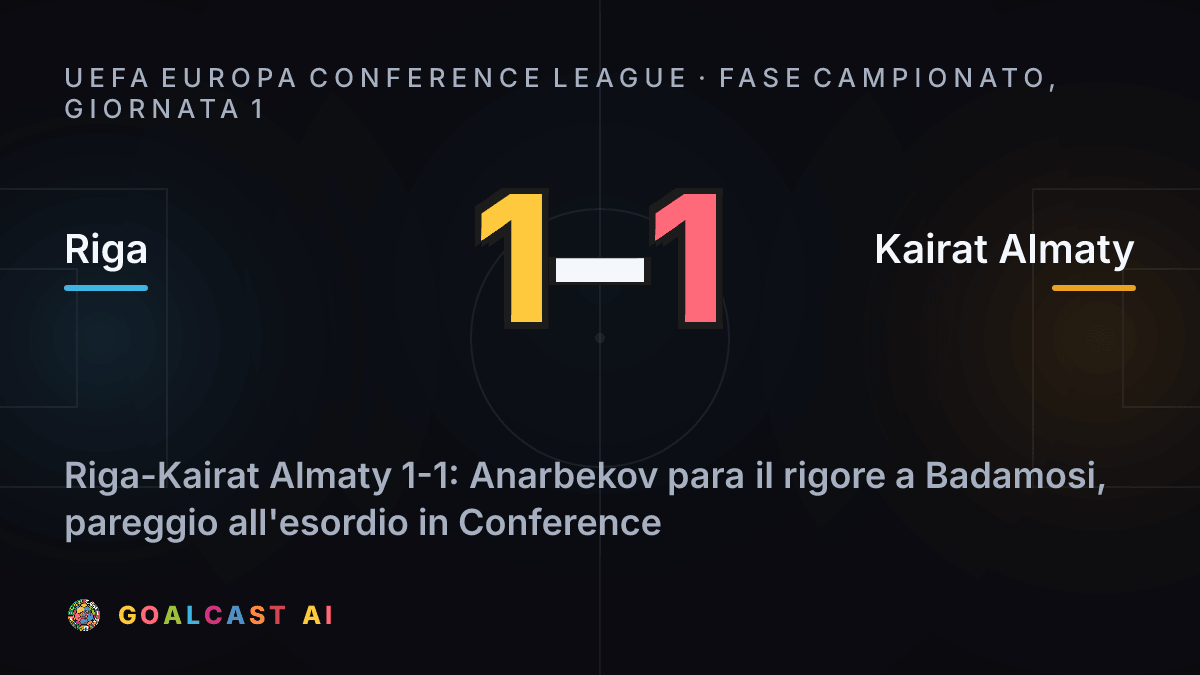 Riga 1-1 Kairat Almaty
