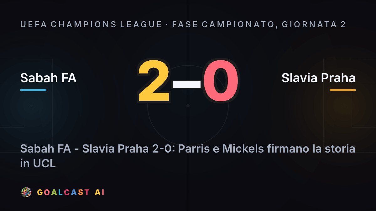 Sabah FA - Slavia Praha: la card della sintesi