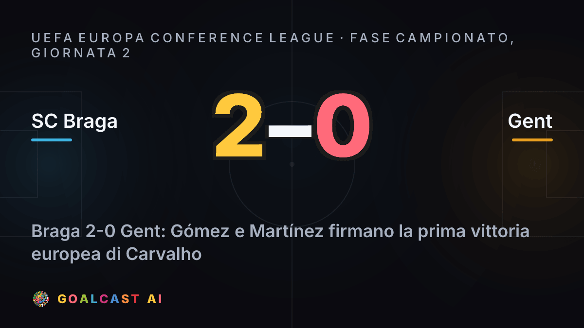 SC Braga 2-0 Gent