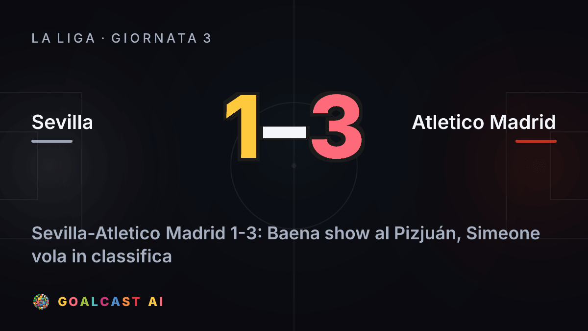 Sevilla 1-3 Atletico Madrid: la card della sintesi
