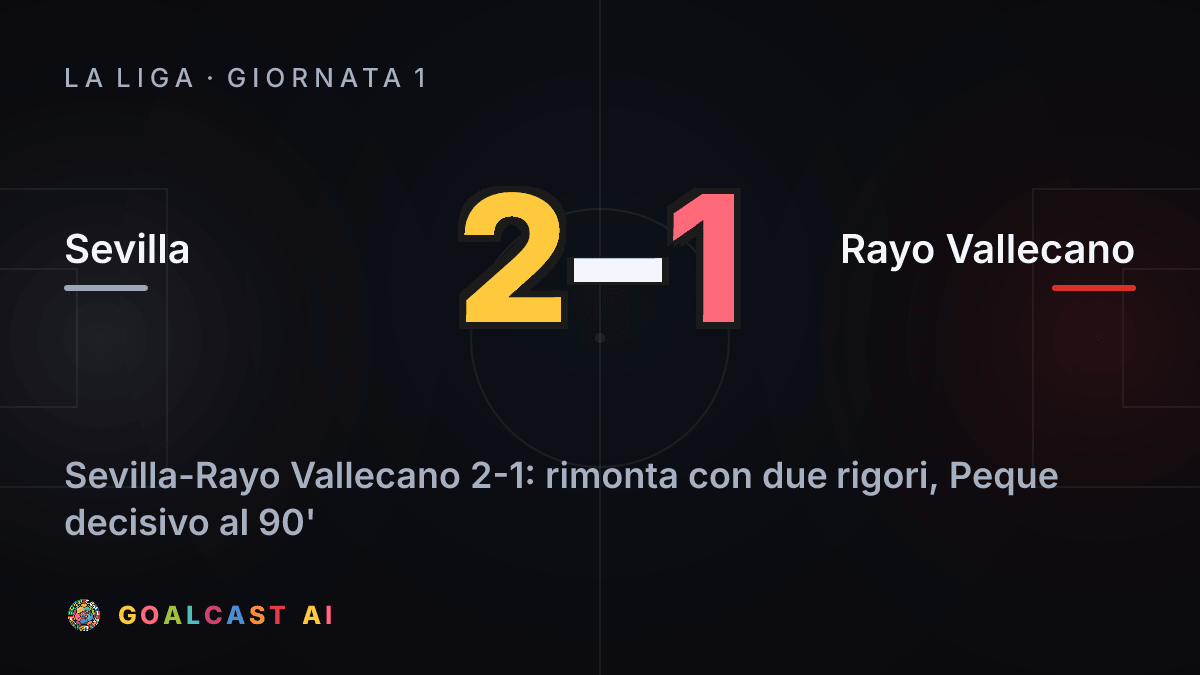 Sevilla 2-1 Rayo Vallecano: la card della sintesi