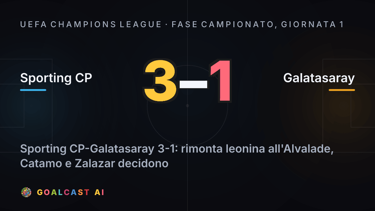Sporting CP 3-1 Galatasaray: la card della sintesi