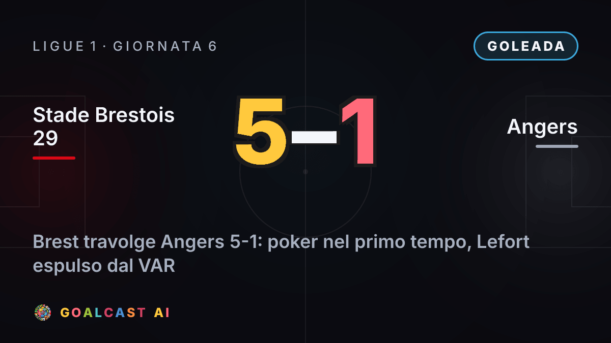 Stade Brestois 29 5-1 Angers: la card della sintesi