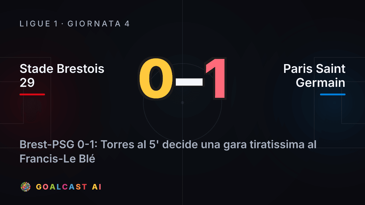 Stade Brestois 29 0-1 Paris Saint Germain: la card della sintesi