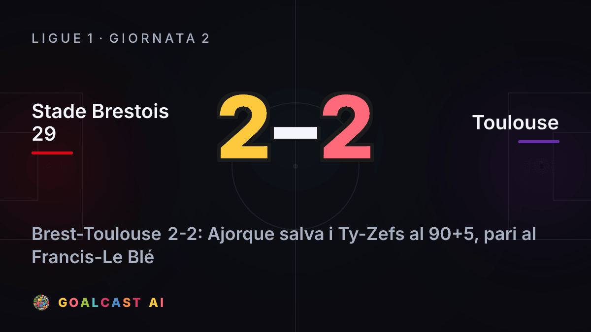 Stade Brestois 29 2-2 Toulouse: la card della sintesi