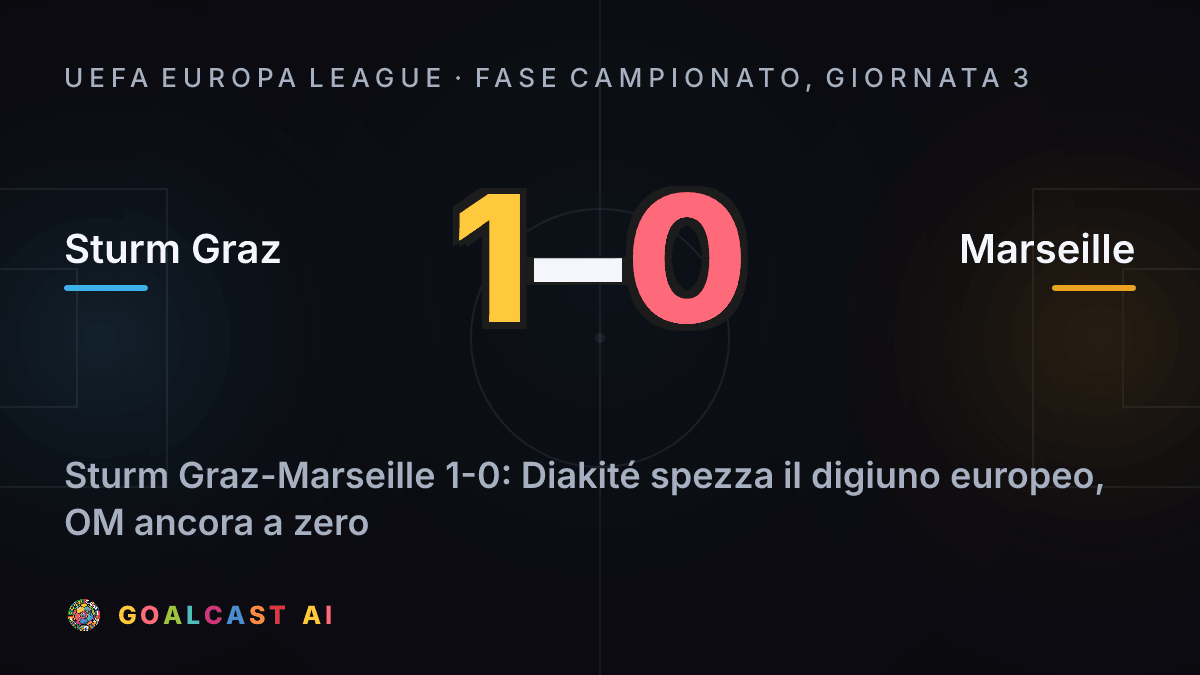 Sturm Graz 1-0 Marseille