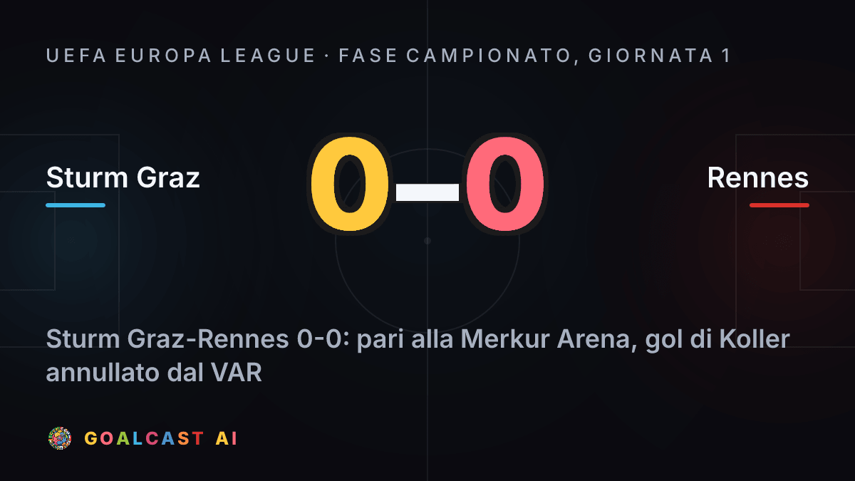 Sturm Graz 0-0 Rennes: la card della sintesi
