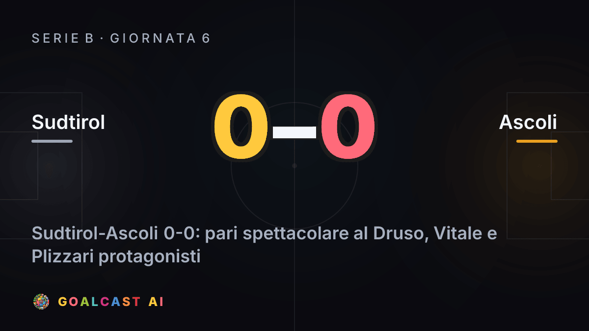 Sudtirol 0-0 Ascoli