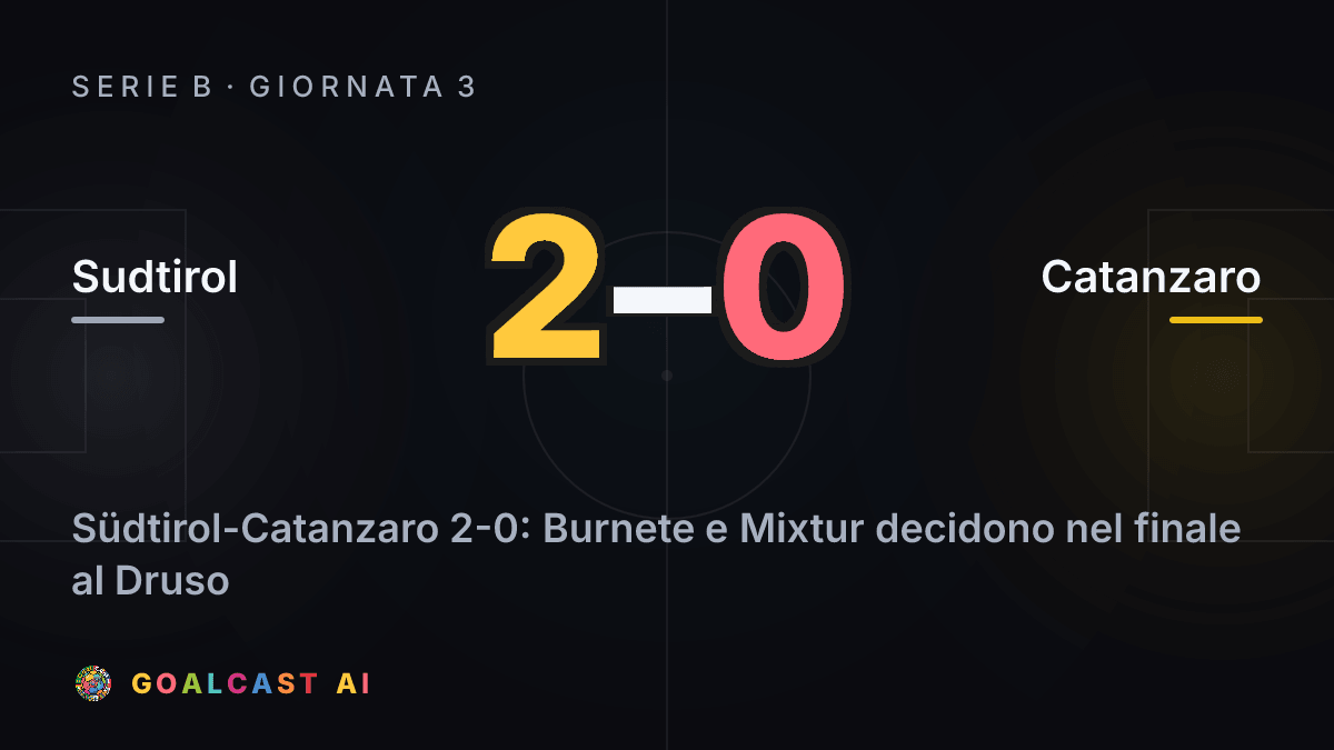 Sudtirol 2-0 Catanzaro: la card della sintesi