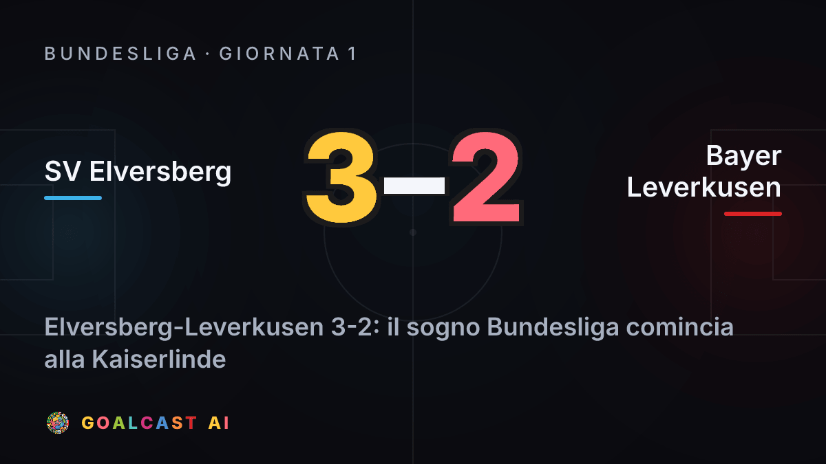 SV Elversberg 3-2 Bayer Leverkusen: la card della sintesi