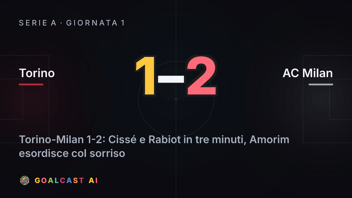 Torino - AC Milan: la card della sintesi