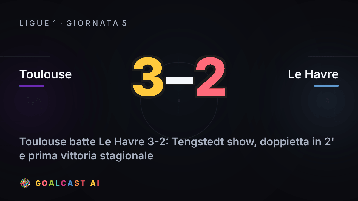 Toulouse 3-2 Le Havre