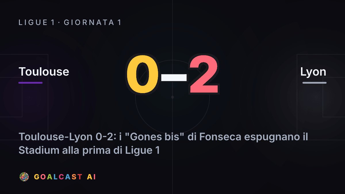 Toulouse 0-2 Lyon: la card della sintesi