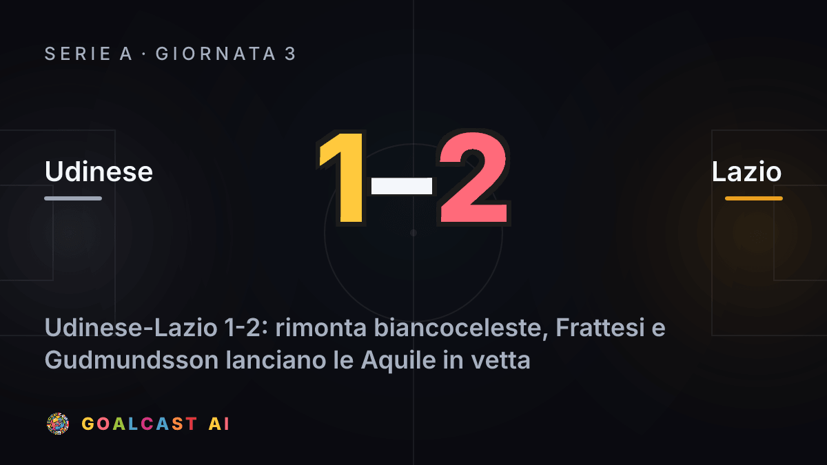 Udinese 1-2 Lazio: la card della sintesi