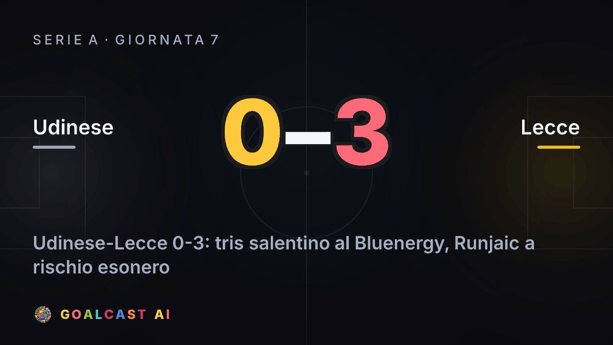Udinese 0-3 Lecce
