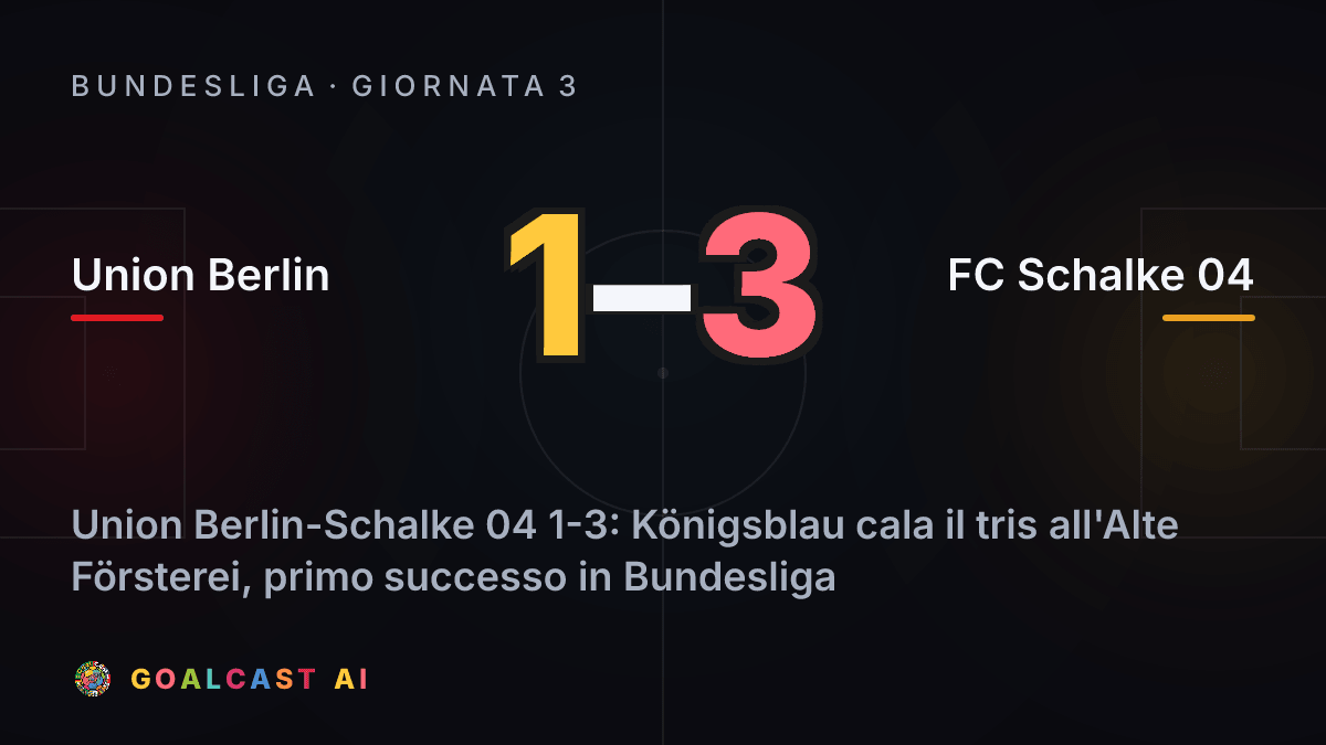 Union Berlin 1-3 FC Schalke 04: la card della sintesi