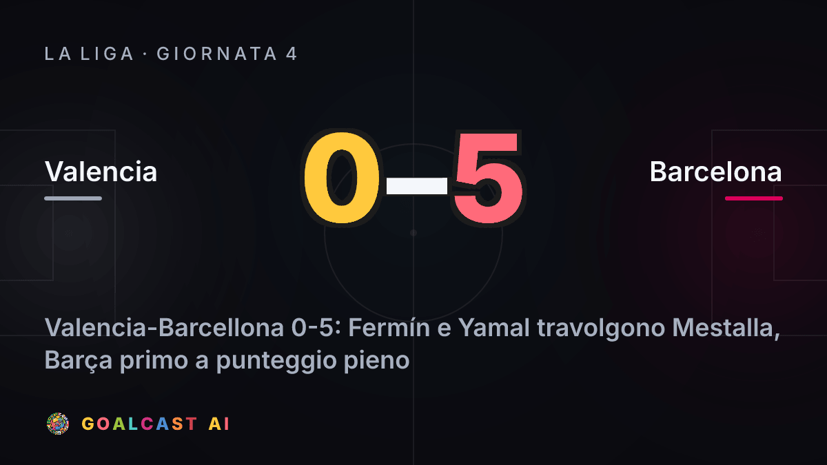 Valencia 0-5 Barcelona: la card della sintesi