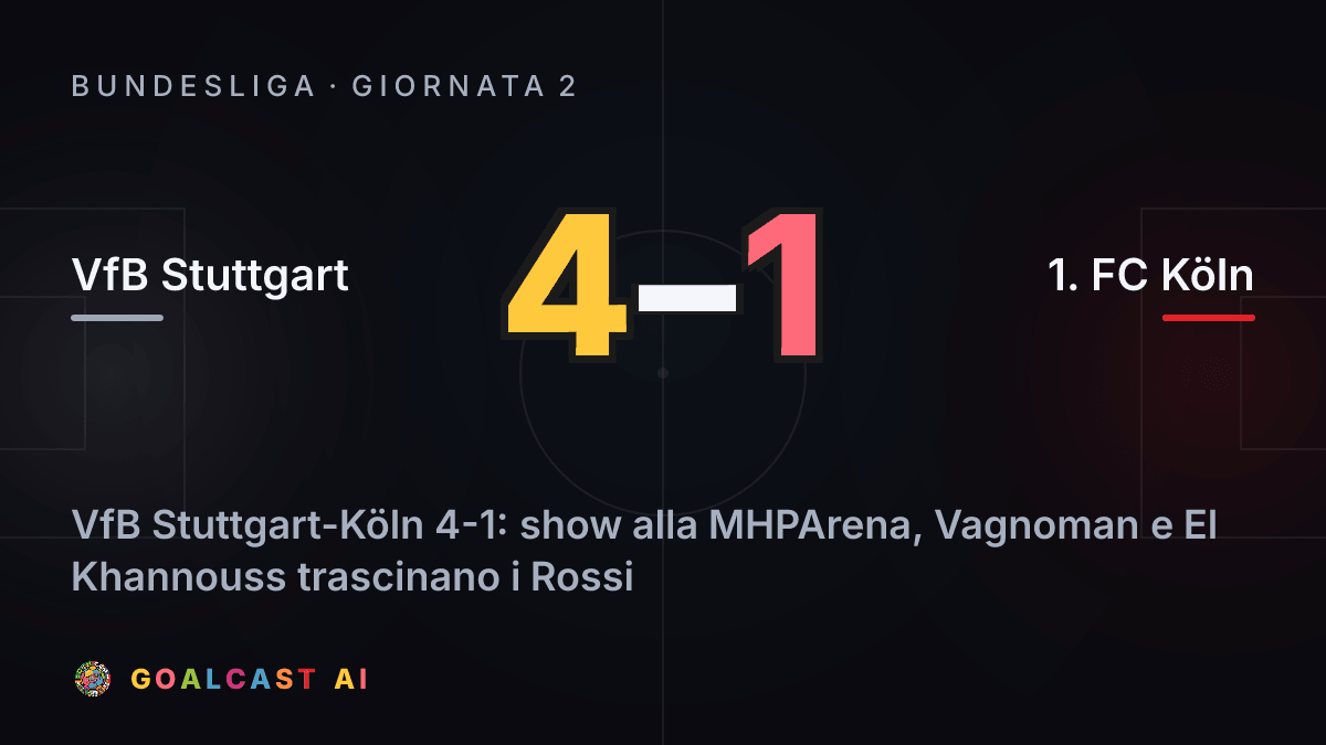 VfB Stuttgart 4-1 1. FC Köln: la card della sintesi