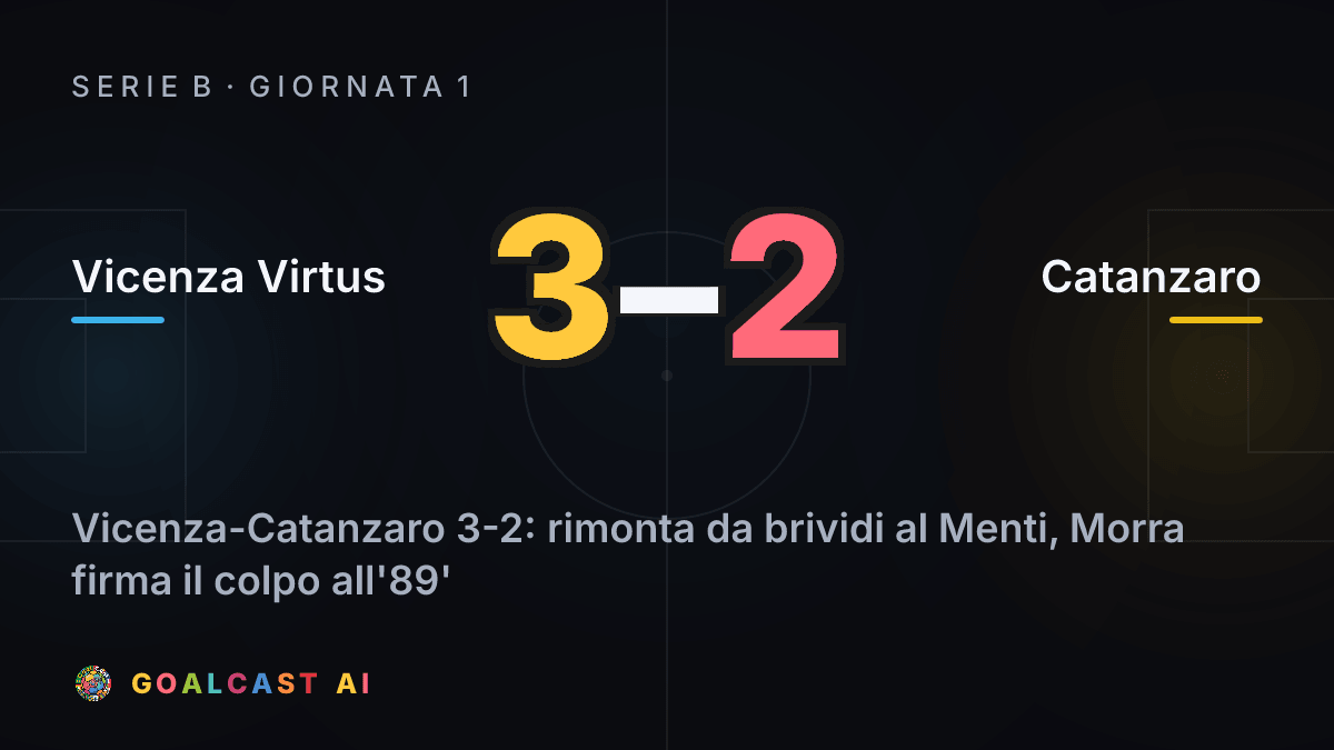 Vicenza Virtus 3-2 Catanzaro: la card della sintesi