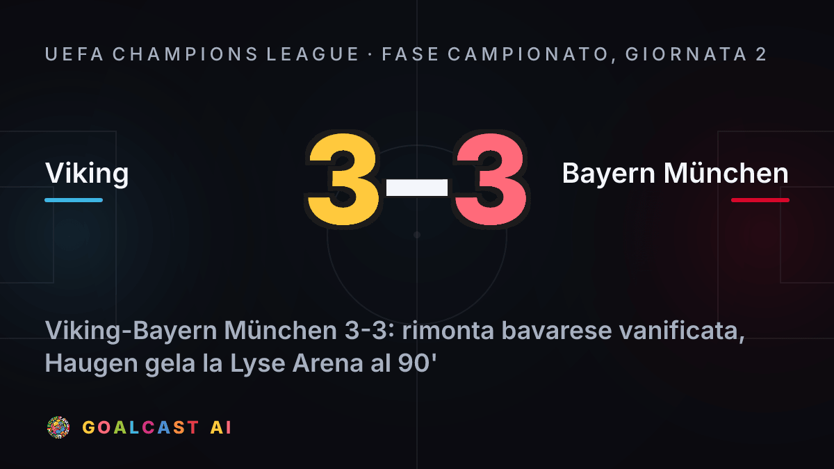 Viking 3-3 Bayern München: la card della sintesi