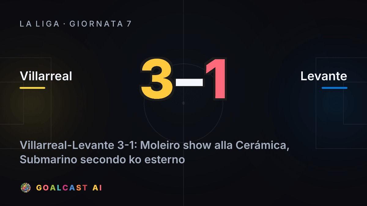 Villarreal 3-1 Levante
