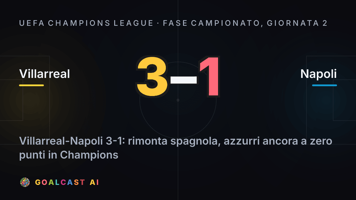 Villarreal - Napoli: la card della sintesi