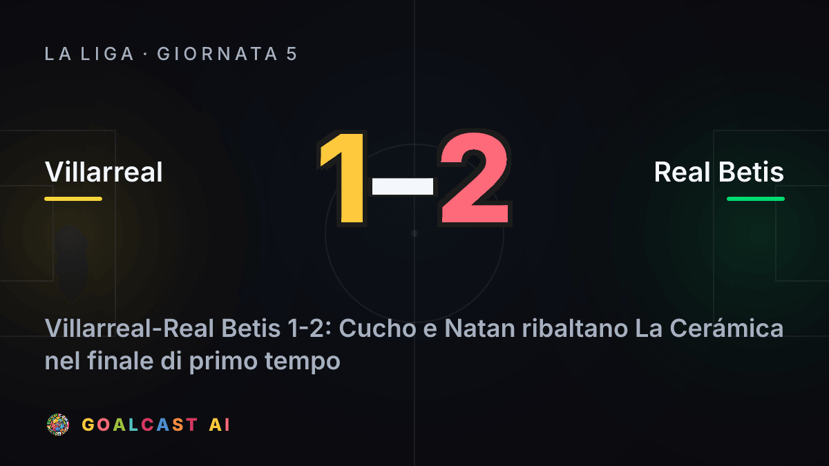 Villarreal 1-2 Real Betis