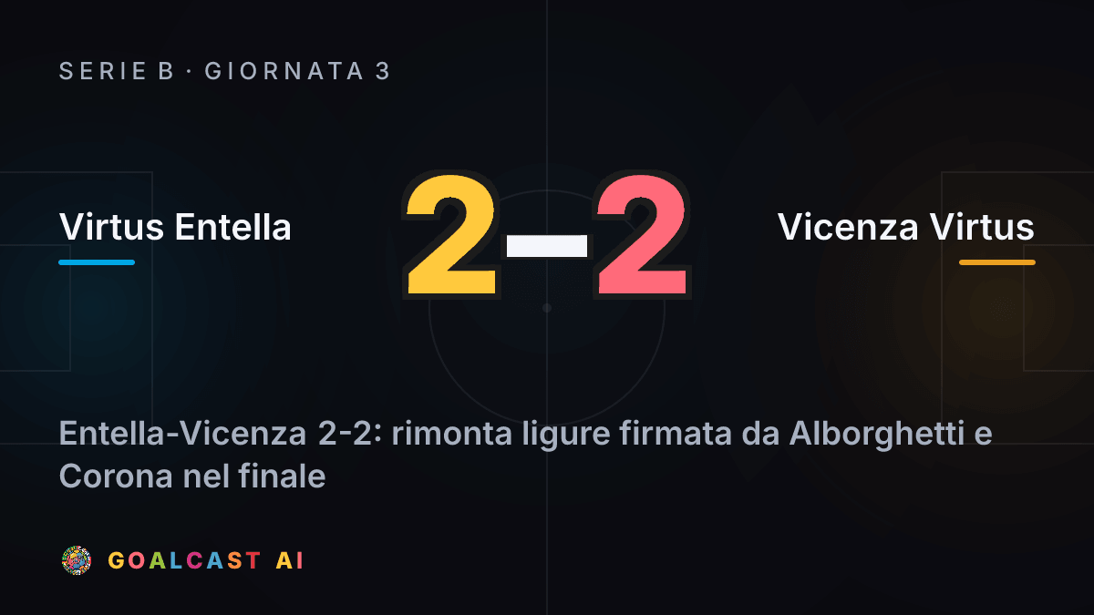 Virtus Entella 2-2 Vicenza Virtus: la card della sintesi
