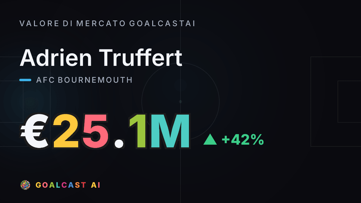 Adrien Truffert: la card del valore di mercato GoalcastAI