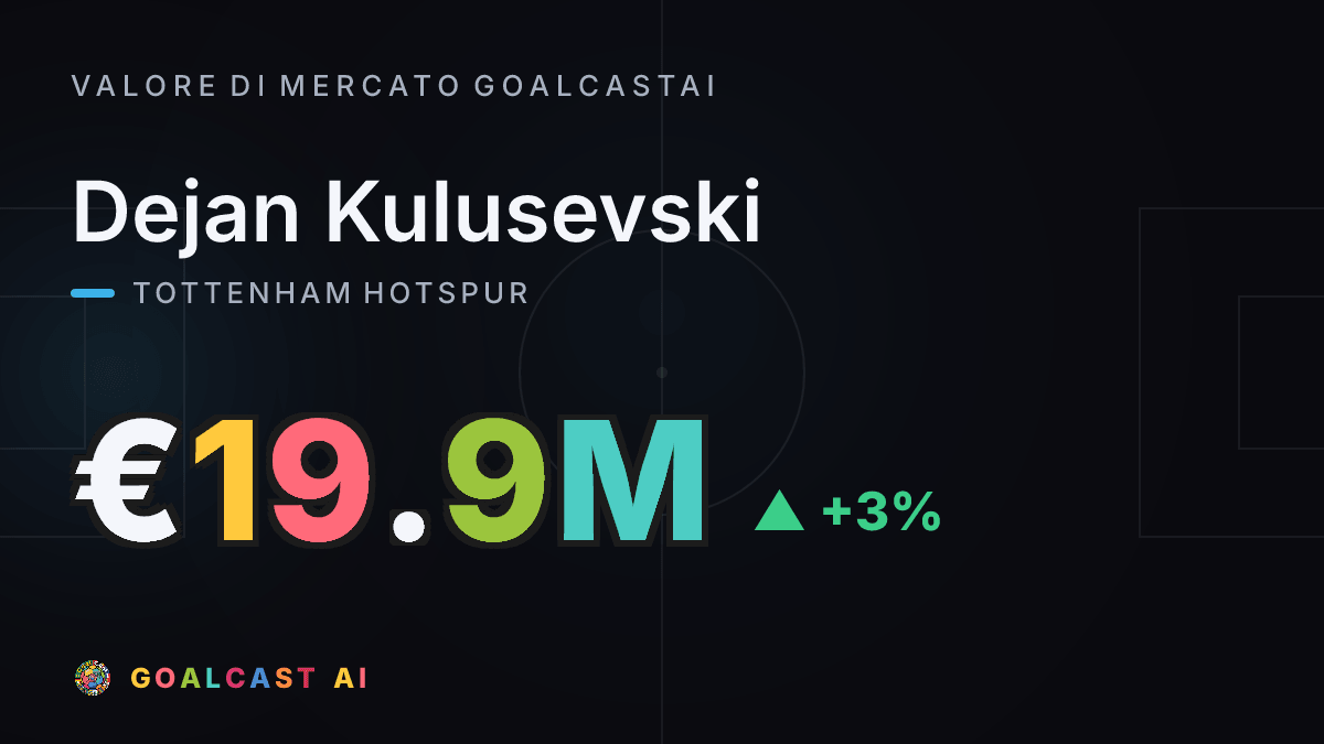 Dejan Kulusevski: la card del valore di mercato GoalcastAI