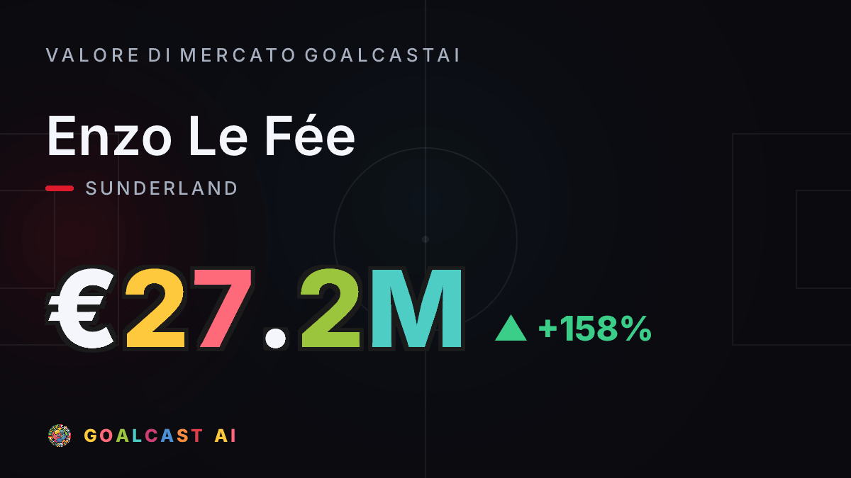 Enzo Le Fée: la card del valore di mercato GoalcastAI