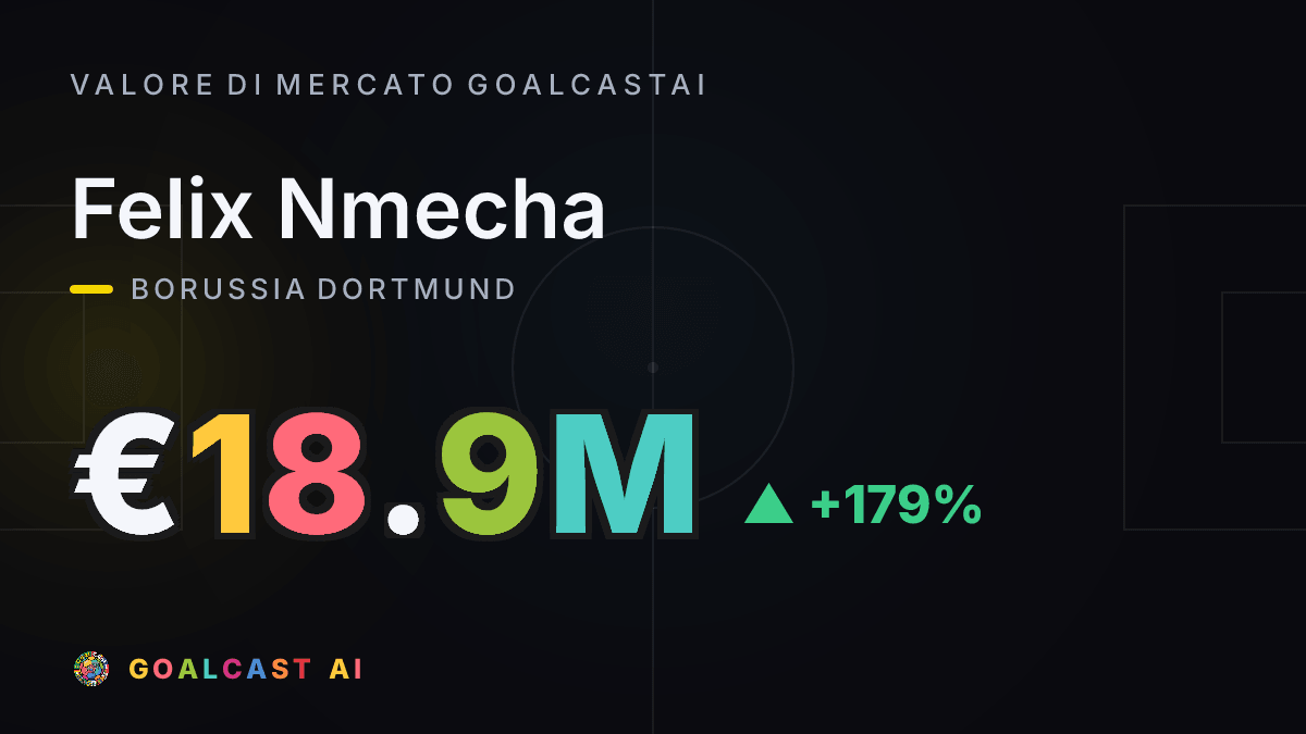 Felix Nmecha: la card del valore di mercato GoalcastAI