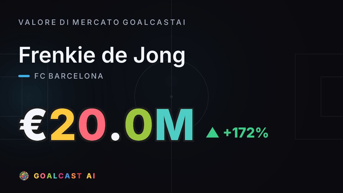 Frenkie de Jong : la card del valore di mercato GoalcastAI