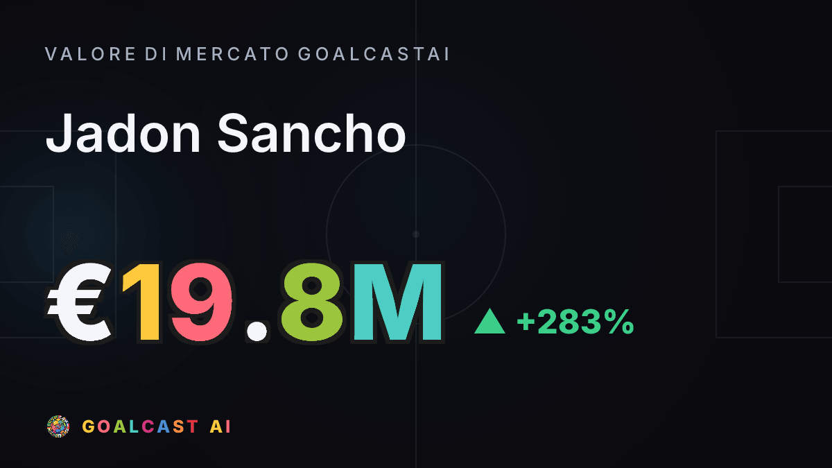 Jadon Sancho: la card del valore di mercato GoalcastAI