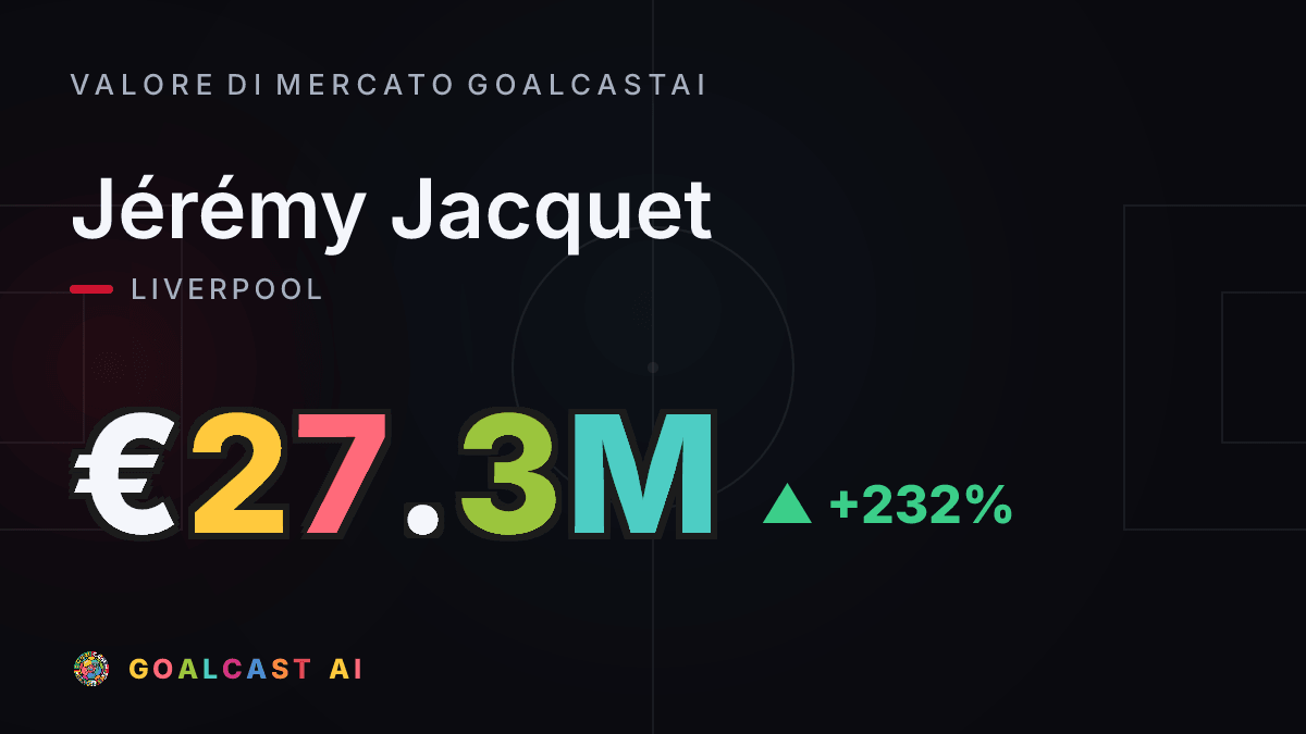 Jérémy Jacquet: la card del valore di mercato GoalcastAI