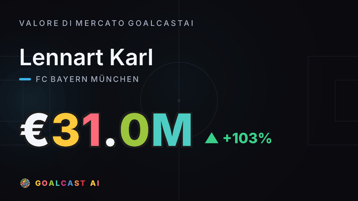Lennart Karl : la card del valore di mercato GoalcastAI